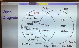 Y5 Weeks: Data Handling- Venn Diagrams